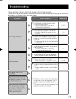 Preview for 29 page of Panasonic WV-CF634 Installation Manual