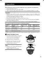 Предварительный просмотр 13 страницы Panasonic WV-CF634E Installation Manual