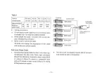 Preview for 17 page of Panasonic WV-CL700 Operating Instructions Manual