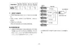 Preview for 98 page of Panasonic WV-CL700 Operating Instructions Manual