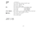 Preview for 108 page of Panasonic WV-CL700 Operating Instructions Manual