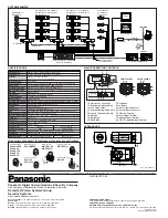 Preview for 2 page of Panasonic WV-CL920A Series Brochure & Specs