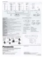 Preview for 2 page of Panasonic WV-CL920A Series Features & Specifications