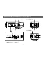 Preview for 9 page of Panasonic WV-CL920A Series Operating Instructions Manual