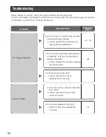 Preview for 52 page of Panasonic WV-CL930 Series Operating Instructions Manual