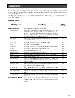 Preview for 73 page of Panasonic WV-CL930 Series Operating Instructions Manual