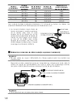 Preview for 122 page of Panasonic WV-CL930 Series Operating Instructions Manual