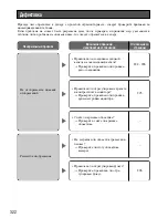 Preview for 322 page of Panasonic WV-CL930 Series Operating Instructions Manual