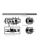 Предварительный просмотр 9 страницы Panasonic WV-CLR920A Operating Instructions Manual