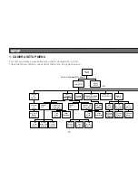 Preview for 20 page of Panasonic WV-CLR920A Operating Instructions Manual