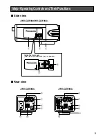 Предварительный просмотр 9 страницы Panasonic WV-CLR930 Operating Instructions Manual