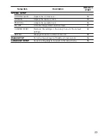 Preview for 23 page of Panasonic WV-CLR930 Operating Instructions Manual