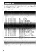 Preview for 56 page of Panasonic WV-CLR930 Operating Instructions Manual