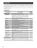 Preview for 82 page of Panasonic WV-CLR930 Operating Instructions Manual