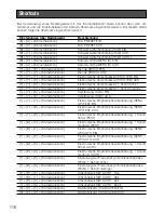 Preview for 116 page of Panasonic WV-CLR930 Operating Instructions Manual