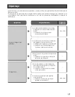 Preview for 177 page of Panasonic WV-CLR930 Operating Instructions Manual