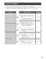 Preview for 237 page of Panasonic WV-CLR930 Operating Instructions Manual