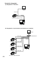 Preview for 260 page of Panasonic WV-CLR930 Operating Instructions Manual