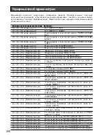 Preview for 356 page of Panasonic WV-CLR930 Operating Instructions Manual