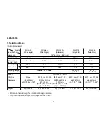 Preview for 12 page of Panasonic WV-CP120E Operating Instructions Manual