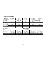 Preview for 16 page of Panasonic WV-CP120E Operating Instructions Manual