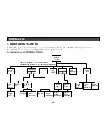 Preview for 45 page of Panasonic WV-CP150E Operating Instructions Manual