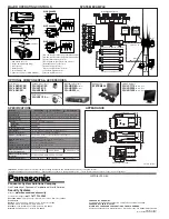 Предварительный просмотр 2 страницы Panasonic WV-CP240EX Series Specifications