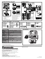 Preview for 2 page of Panasonic WV-CP240TP Specifications