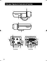 Preview for 40 page of Panasonic WV-CP280 Series Operating Instructions Manual