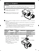 Preview for 75 page of Panasonic WV-CP280 Series Operating Instructions Manual