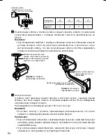 Preview for 94 page of Panasonic WV-CP280 Series Operating Instructions Manual