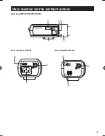 Предварительный просмотр 9 страницы Panasonic WV-CP290 series Operating Instructions Manual