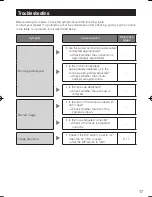 Preview for 17 page of Panasonic WV-CP290 series Operating Instructions Manual