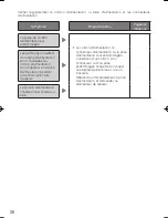 Preview for 38 page of Panasonic WV-CP290 series Operating Instructions Manual