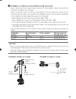 Preview for 15 page of Panasonic WV-CP300 Series Installation Manual