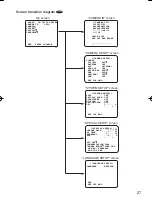 Preview for 27 page of Panasonic WV-CP300 Series Installation Manual