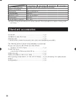 Preview for 30 page of Panasonic WV-CP300 Series Installation Manual