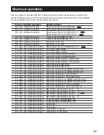 Preview for 27 page of Panasonic WV-CP300 Series Operating Instructions Manual