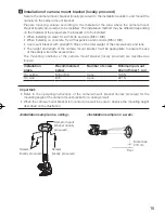 Preview for 15 page of Panasonic WV-CP300G Installation Manual