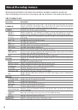 Preview for 4 page of Panasonic WV-CP300G Operating Instructions Manual