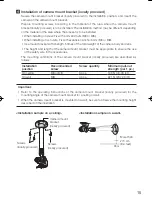 Preview for 15 page of Panasonic WV-CP310 Installation Manual