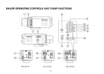 Preview for 7 page of Panasonic WV-CP410 Operating Instructions Manual