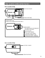 Preview for 9 page of Panasonic WV-CP500/G Installation Manual