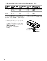 Preview for 16 page of Panasonic WV-CP500/G Installation Manual