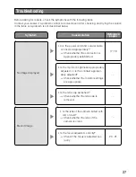 Предварительный просмотр 27 страницы Panasonic WV-CP500 series Installation Manual