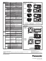 Предварительный просмотр 2 страницы Panasonic WV-CP500 series Specification