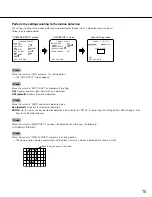 Предварительный просмотр 15 страницы Panasonic WV-CP500L Operating Instructions Manual