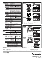 Preview for 2 page of Panasonic WV-CP500L Specification