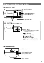 Preview for 9 page of Panasonic WV-CP504LE Installation Manual