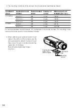 Preview for 16 page of Panasonic WV-CP504LE Installation Manual